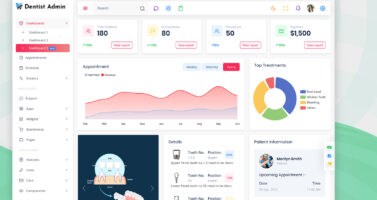 Dental Dashboard Template: A Smart Solution For Modern Dental Clinic Management