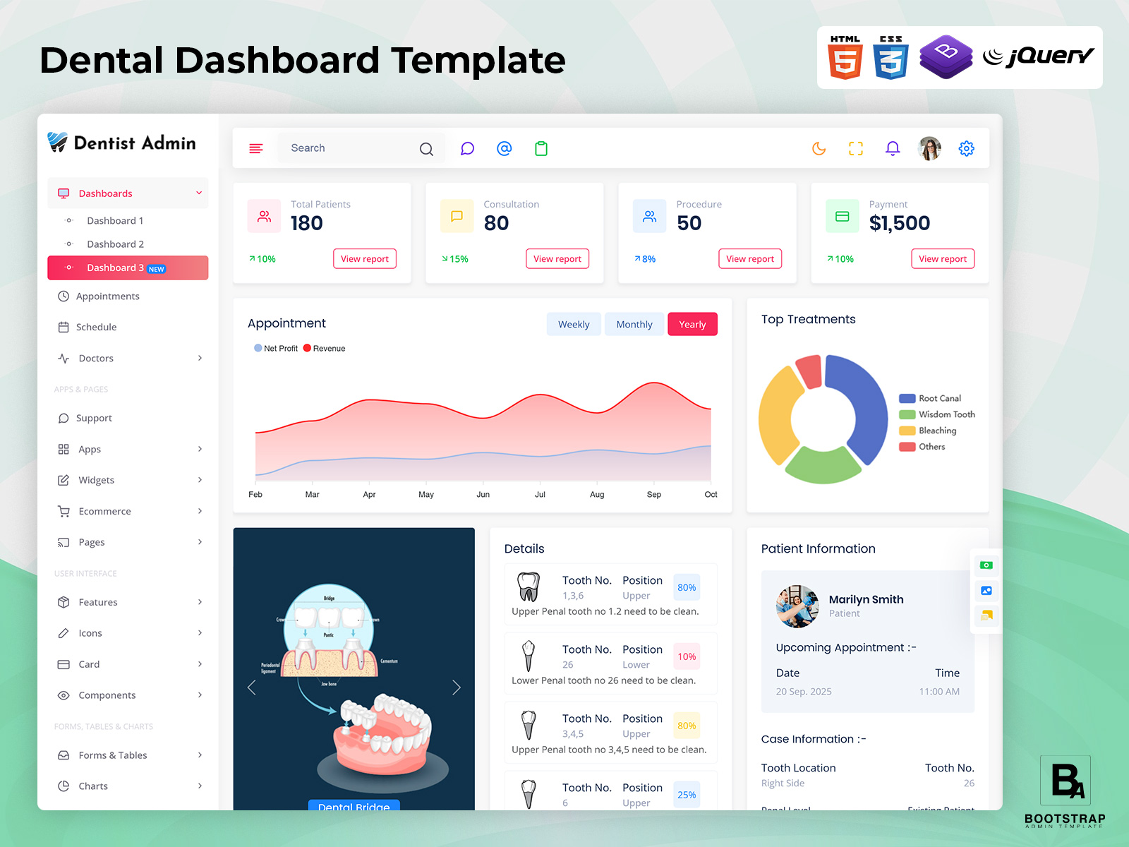 Dental Dashboard Template