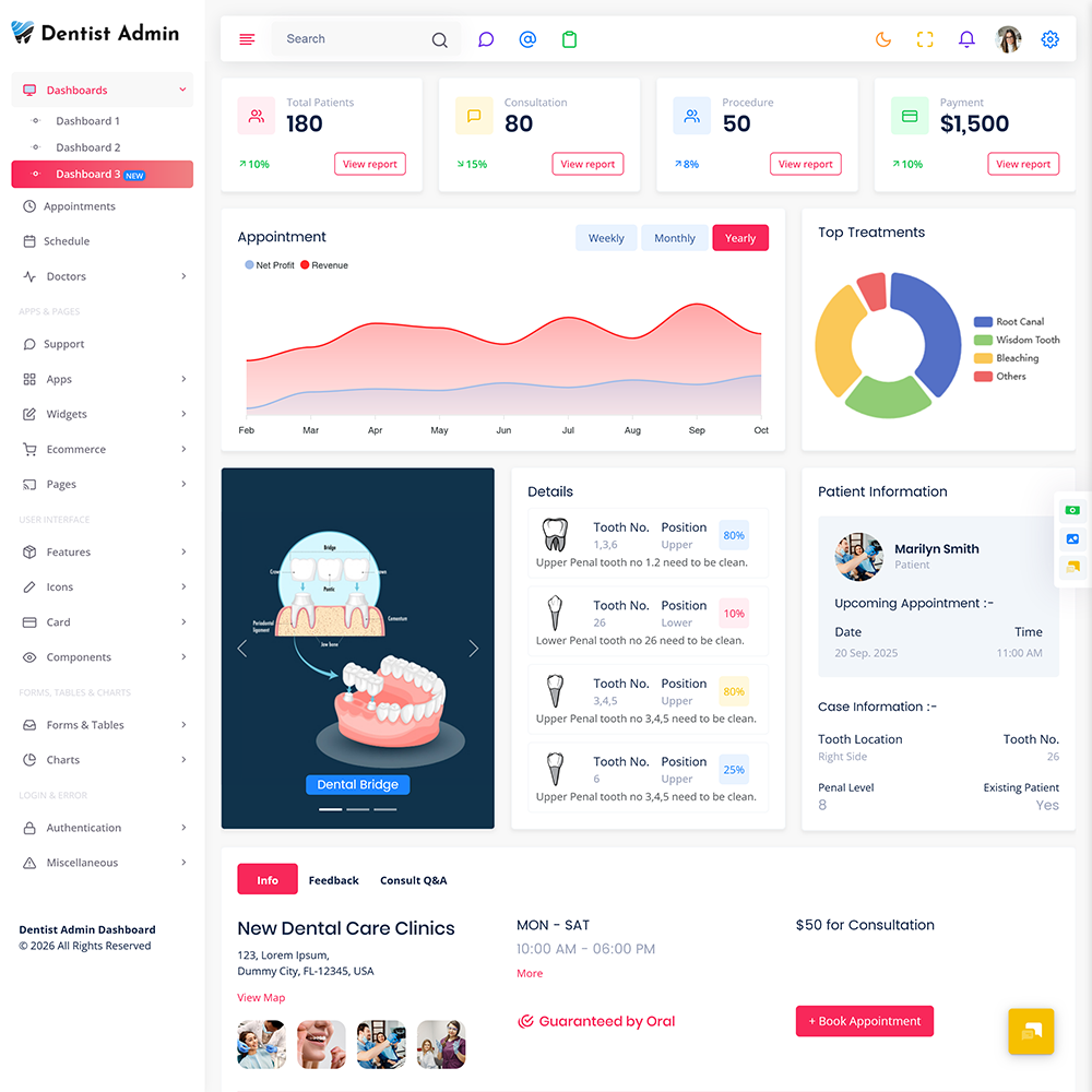 Dental Dashboard Template
