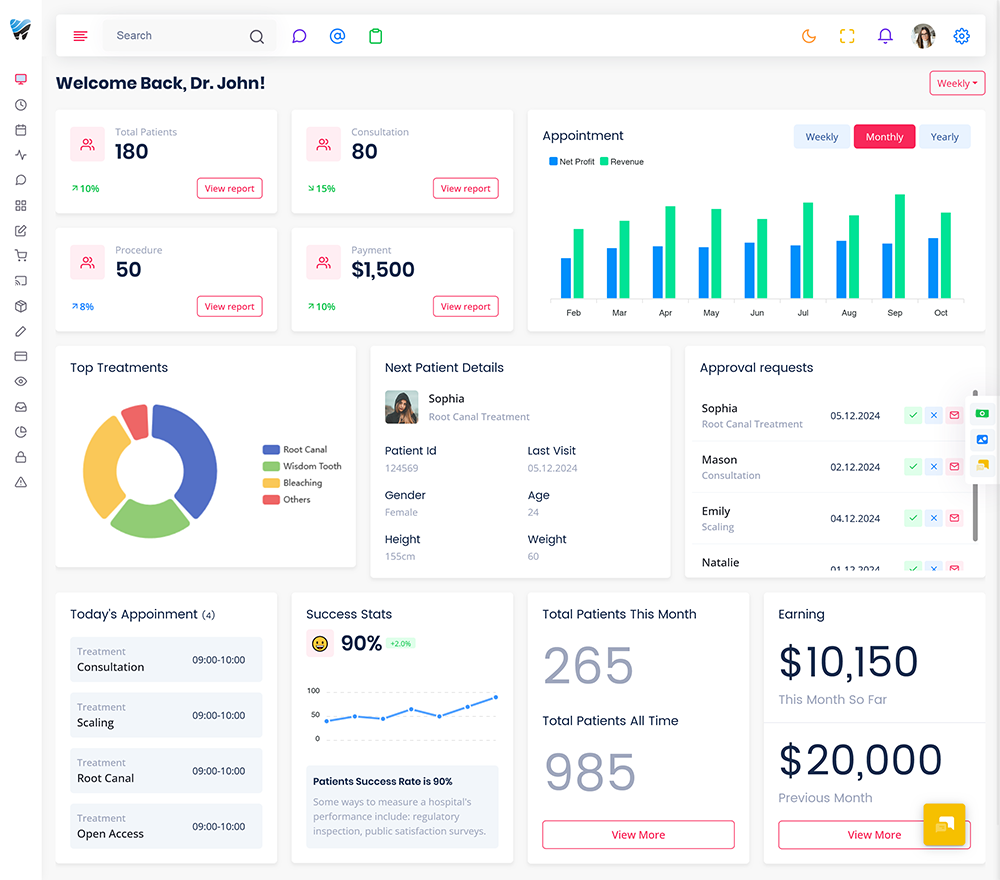 Dental Dashboard Template