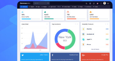 Professional Analytics Dashboard Design For Data-Driven Organizations In 2026