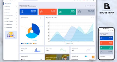 HRM Dashboard For Modern Workforce Management