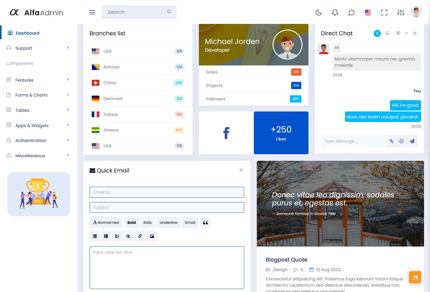 HRM Dashboard