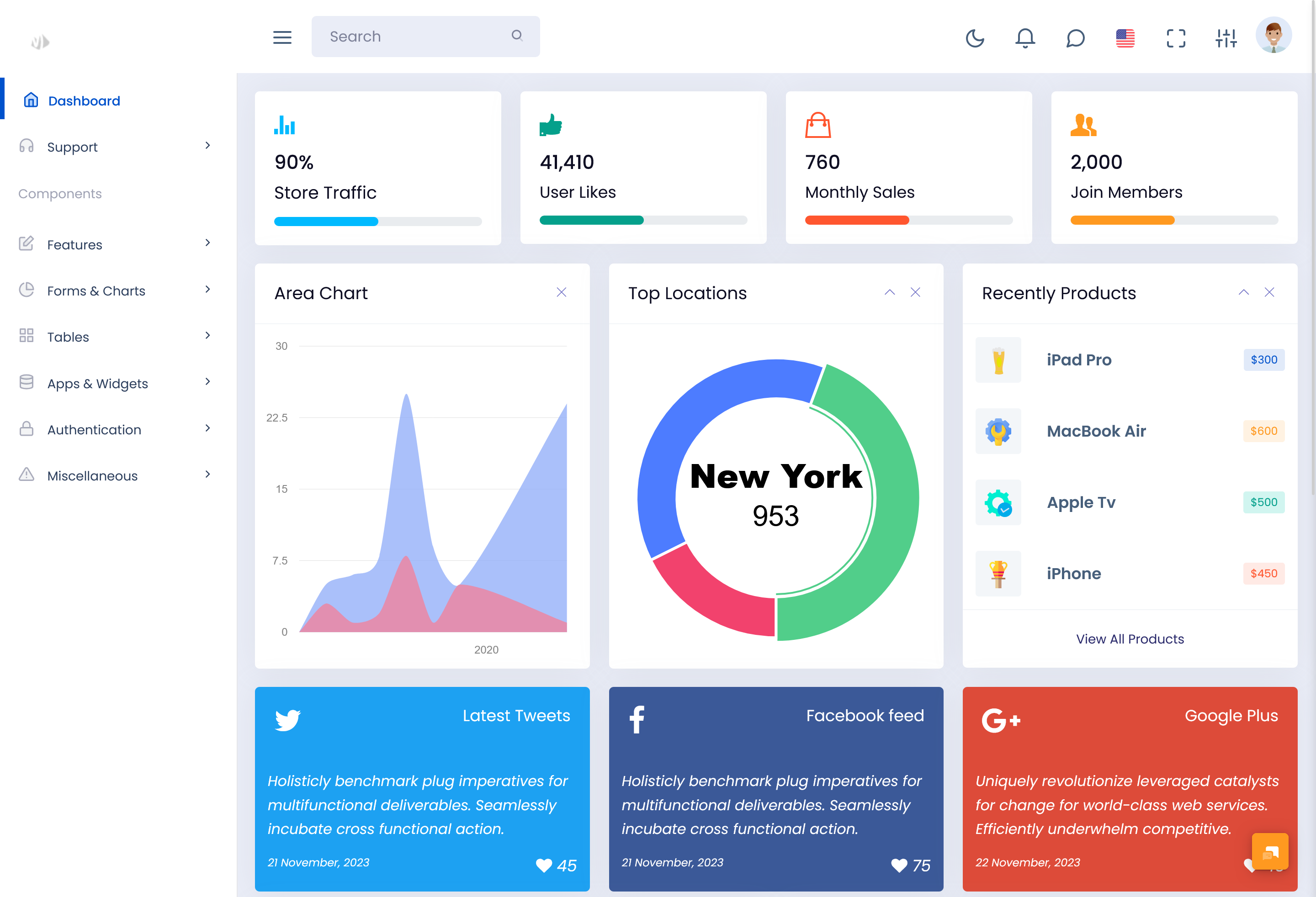Analytics Dashboard