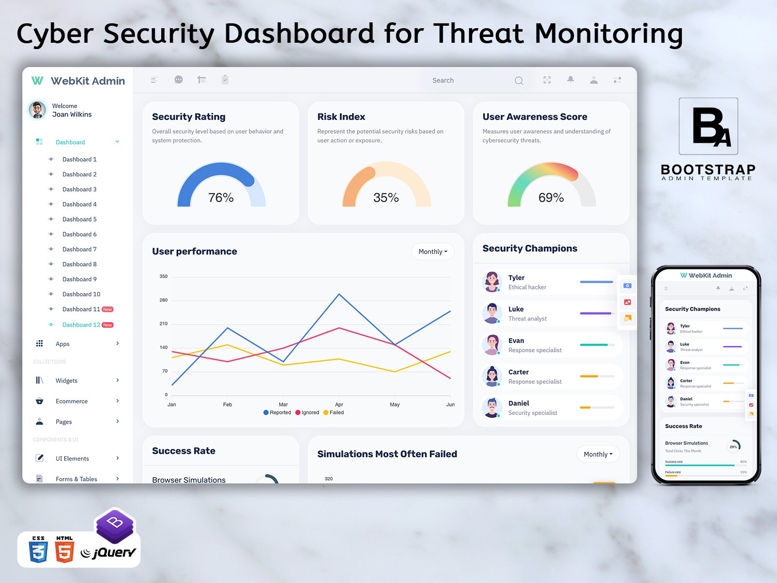 Cyber Security Dashboard