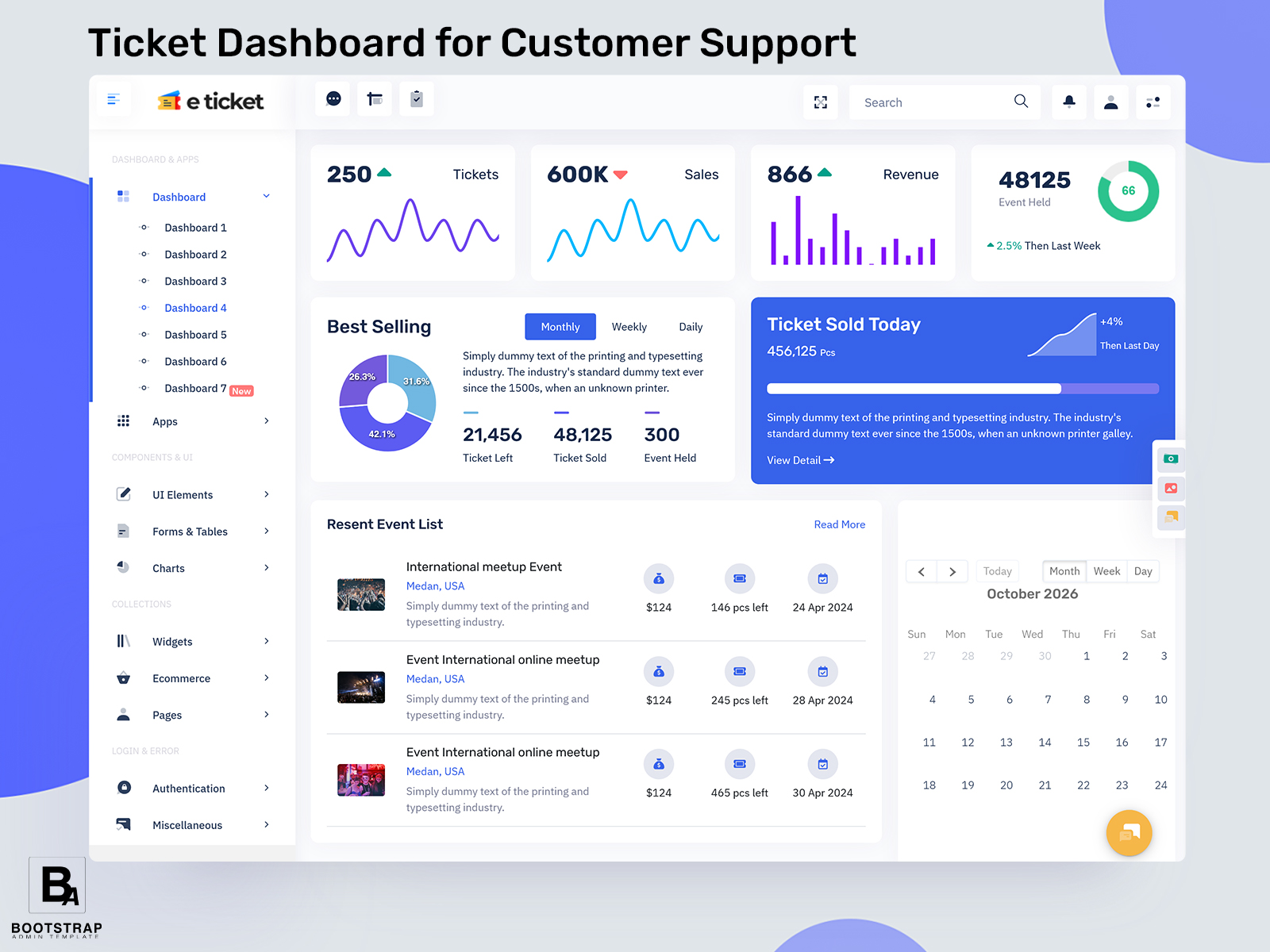 Ticket Dashboard